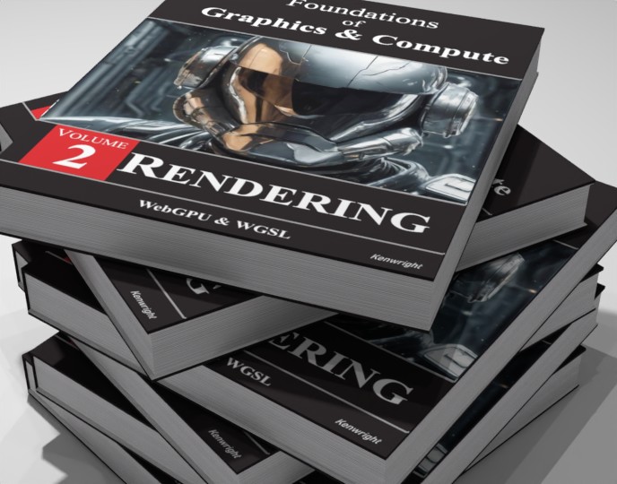 Foundations of Graphics & Compute: Volume 2: Rendering